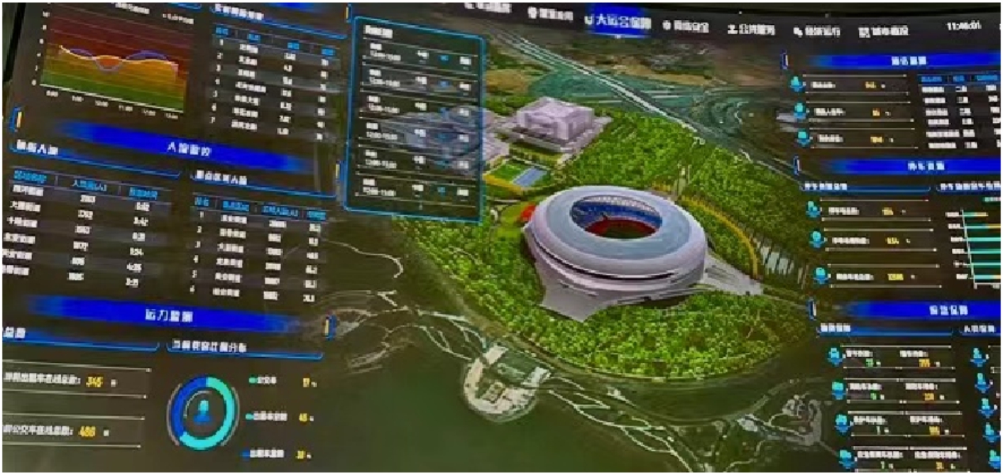 龍泉驛區(qū)城市風險防控與應急管理綜合平臺建設(shè)